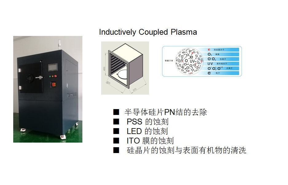 “半導(dǎo)體真空等離子/