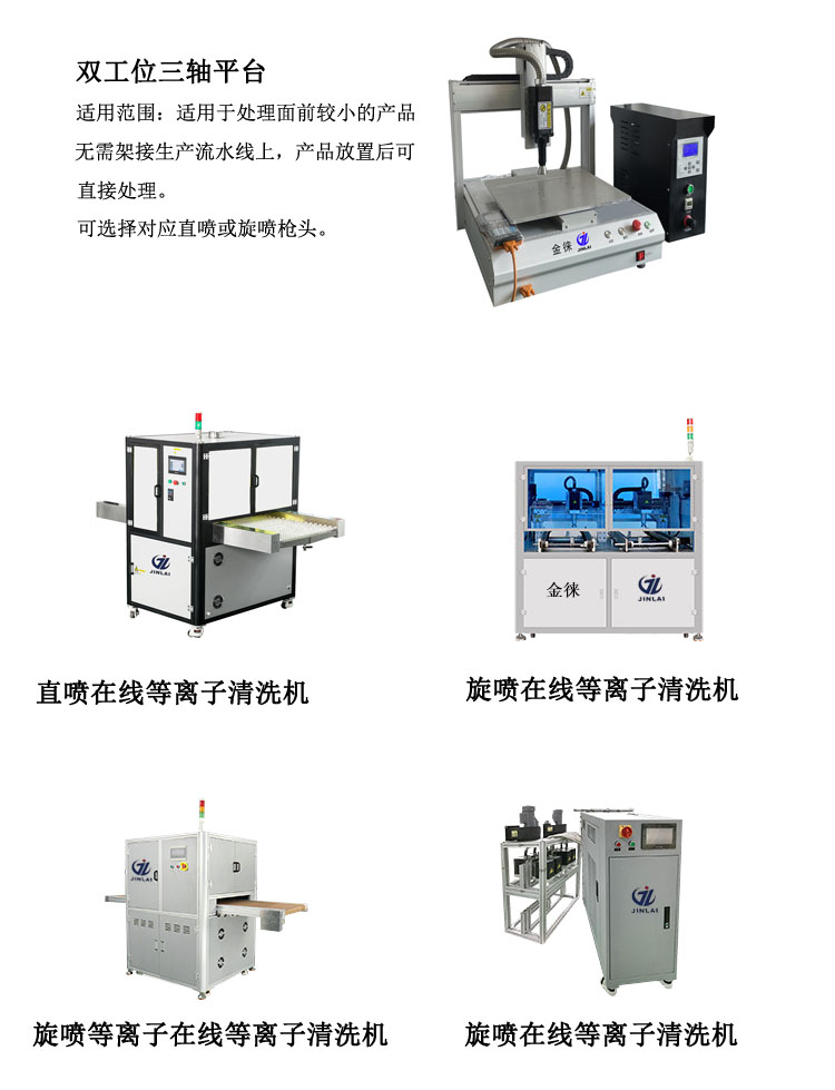 真空等離子清洗機(jī)工作原理分析及等離子清洗機(jī)的清洗分類 真空等離子清洗機(jī)工作原理分析及等離子清洗機(jī)的清洗分類